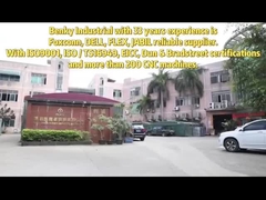 OEMは部品ダイ カストのアルミ鋳造 ハウジング圧力